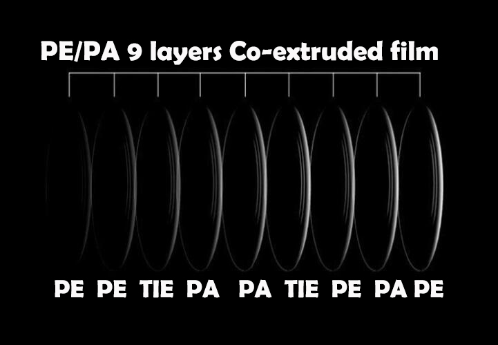 Structure of eco-friendly air column packaging materials (PA/PE film)